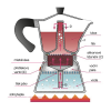 moka konvice venezia cerna 6 salku 400 ml 649abe14